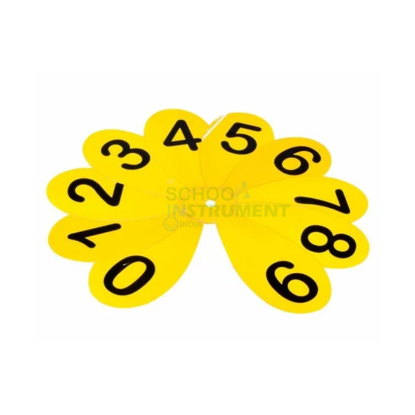 Number Fins